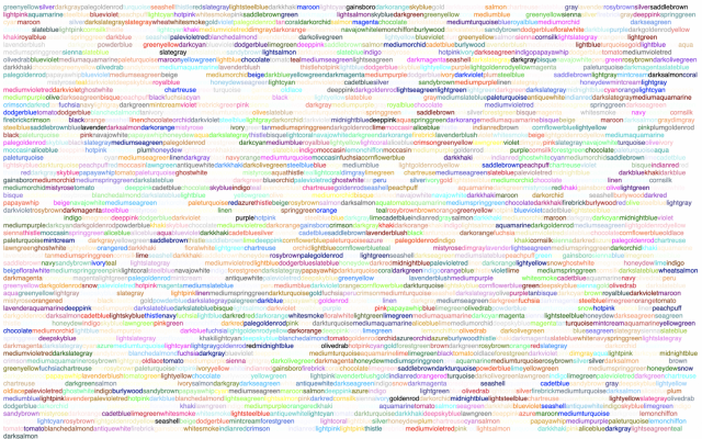 DAMON ZUCCONI, Colors, 2014